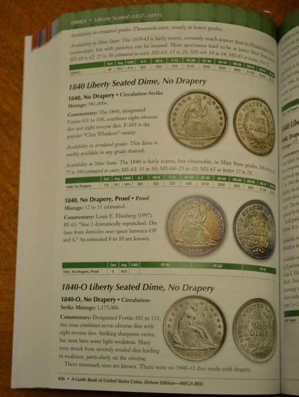 2019 4th Edition Whitman Mega Red Book of United States Coins Paper Back